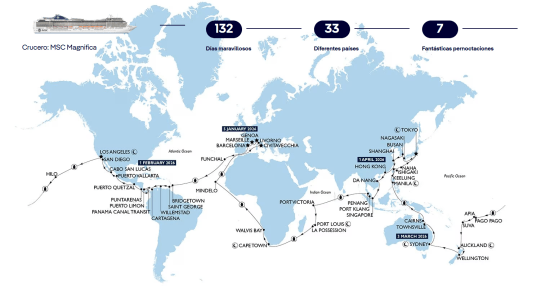 Once castellanos y leoneses se embarcan en una vuelta al mundo de 132 días junto a otros 258 españoles. Visitarán 46 destinos en 33 países a bordo de un crucero que recorre cinco continentes. Más detalles en Gacetadecastillayleon.com.