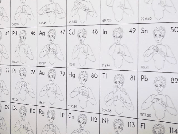 El Museo de la Ciencia de Valladolid instala la primera tabla periódica del mundo en lengua de signos
